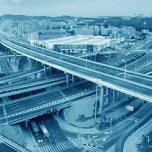 Целта на транспортната инфраструктура е какво? Категории обекти на транспортната инфраструктура