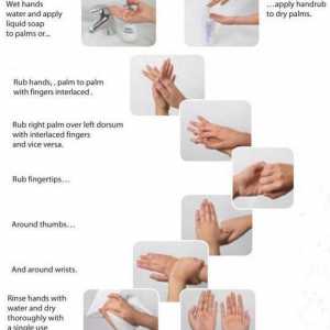 Лечение на ръцете на хигиеничния медицински персонал: средства, правила