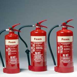 Халогенен пожарогасител: принцип на действие, цел