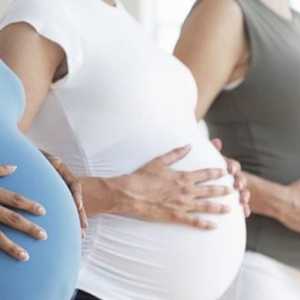 Обиколка на корема за седмици от бременността. Норми на кръг на стомаха или корема в седмици
