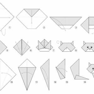 Оригинална ръчно изработена хартия: cat-origami