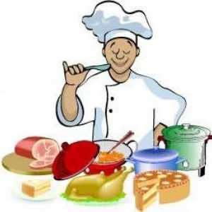 Основните длъжностни характеристики на готвача