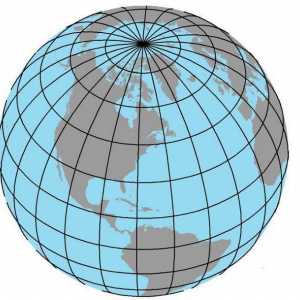 Основните паралели на Земята. Северният тропик и неговата география