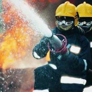 Основните вредни фактори на пожара. Основни и вторични фактори на пожар