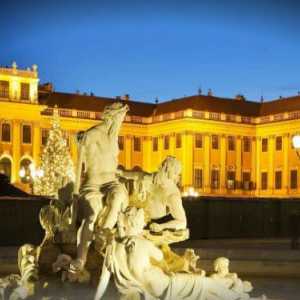 Хотели в Виена. Забележителности на австрийската столица