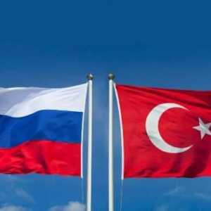 Връзки между Русия и Турция: прогноза за бъдещето