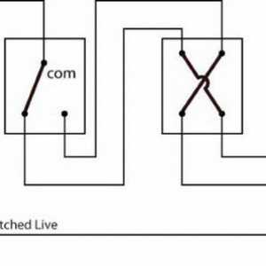 Кръстосан прекъсвач: диаграма на свързване, монтажни елементи. Legrand превключватели