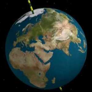 Периодът на въртене на Земята около оста й е равен на?