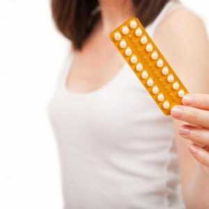 Устна контрацепция: описание, инструкции за употреба, функции и отзиви