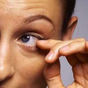 Защо лявото око потрепва: най-вероятните причини