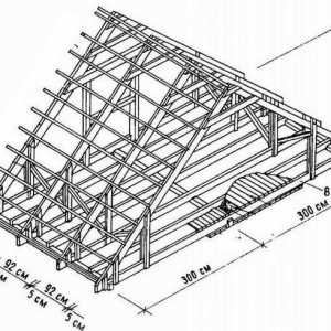 Полу-вълнен покрив: снимка, рисунка, конструкция, устройство. Как да направите полу-кралски покрив…