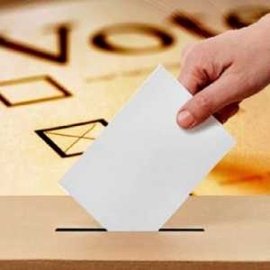 Концепция и видове изборни системи