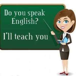 Изграждане на изречения на английски език. Схеми на предложенията на английски език