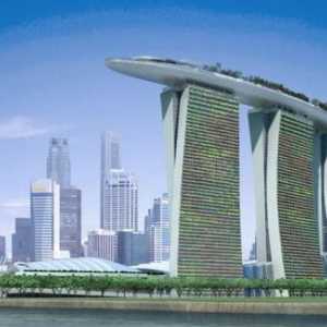 Причина за посещение на Сингапур - хотел с плувен басейн на покрива