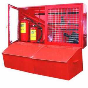 Пожарен щит: оборудване, изисквания съгласно GOST