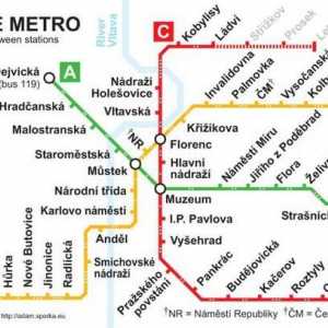 Прага, метро (схема). Прага е метростанция. Метростанция в Прага