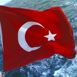 Правилата за влизане в Турция на руснаците. Правила за влизане на малолетни в Турция