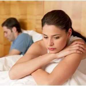 Причините и симптомите на недостиг на естроген