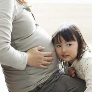 Признаци за раждане през втората бременност: коремна болка, контракция, вода