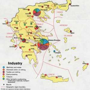 Промишлеността на Гърция и нейните характеристики