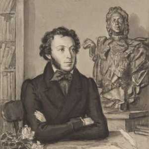 Пушкин: "Издигнах моя паметник, който не беше направен от ръце". История на творението,…