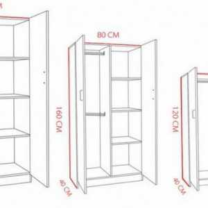 Размери на гардеробите с плъзгащи врати (чертежи)