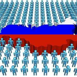 Население на Русия. Териториална структура на населението на Русия от субектите на федерацията