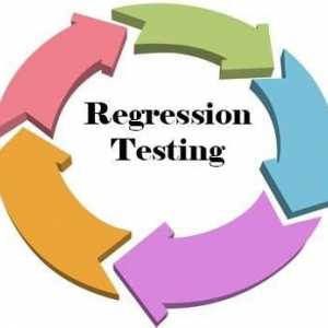 Регресионно тестване на софтуер. Какво представлява регресионното тестване?