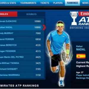 Рейтинг ATP - е масата на ранга в мъжкия тенис