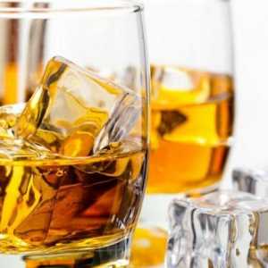 Оценка на уиски по популярност. Световно класиране на уиски