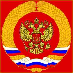 На Руската федерация: списък по азбучен ред