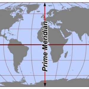 Най-дългият паралел е екватора