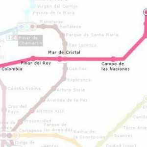 Най-необходимата и интересна информация за метрото в Мадрид