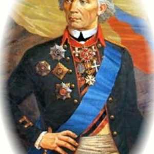Най-известните командири. Александър Василевич Суворов