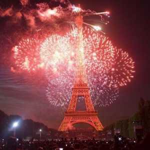 Най-почитаните фестивали във Франция