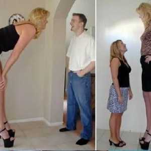 Най-високите жени в света - кои са те?