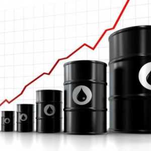 Цената на цената на нефтения шисти в САЩ през 2014 г.