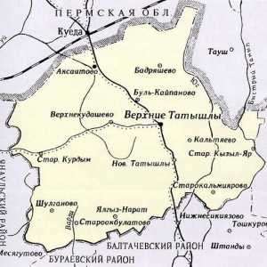 Селото Вечни Татишли ​​в Башкортостан: история, описание