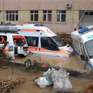 Септември наводнение: Турция е изправена пред големи загуби и икономическа рецесия
