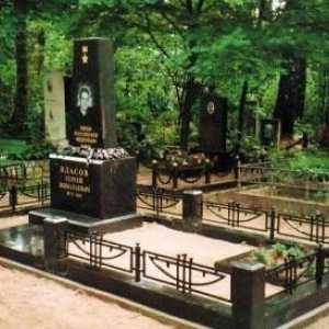 Северно гробище, Санкт Петербург: план, адрес, ревюта