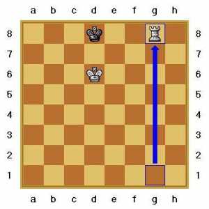 Шах: история, класическа мат, мат в 2 хода