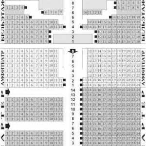 Схемата на зала "Ленком" с места е необходима при избора на място в театралната зала