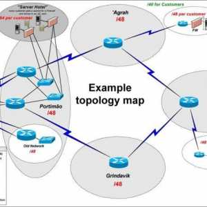 `Bus `- мрежова топология: предимства, недостатъци