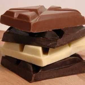 Шоколад: калория, полза и вреда