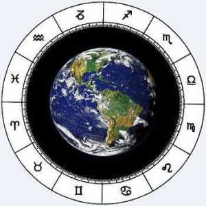 Символи на знаците на зодиака в ред: стойност, картини