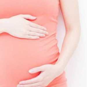 Синдромът HELLP (синдром на HELLP) е опасно усложнение при III триместър на бременността: причини,…