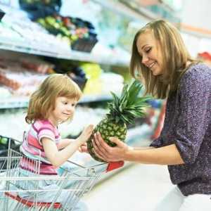 Отстъпки и промоции в супермаркета като начин за увеличаване на продажбите