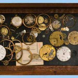 "Слава" (часовник, СССР): описание, характеристики, история. Механични часовници за мъже