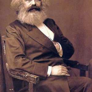 Социология на марксизма: основните характеристики