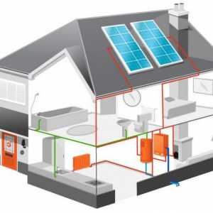 Слънчева батерия за отопление на дома: рецензии и съвети